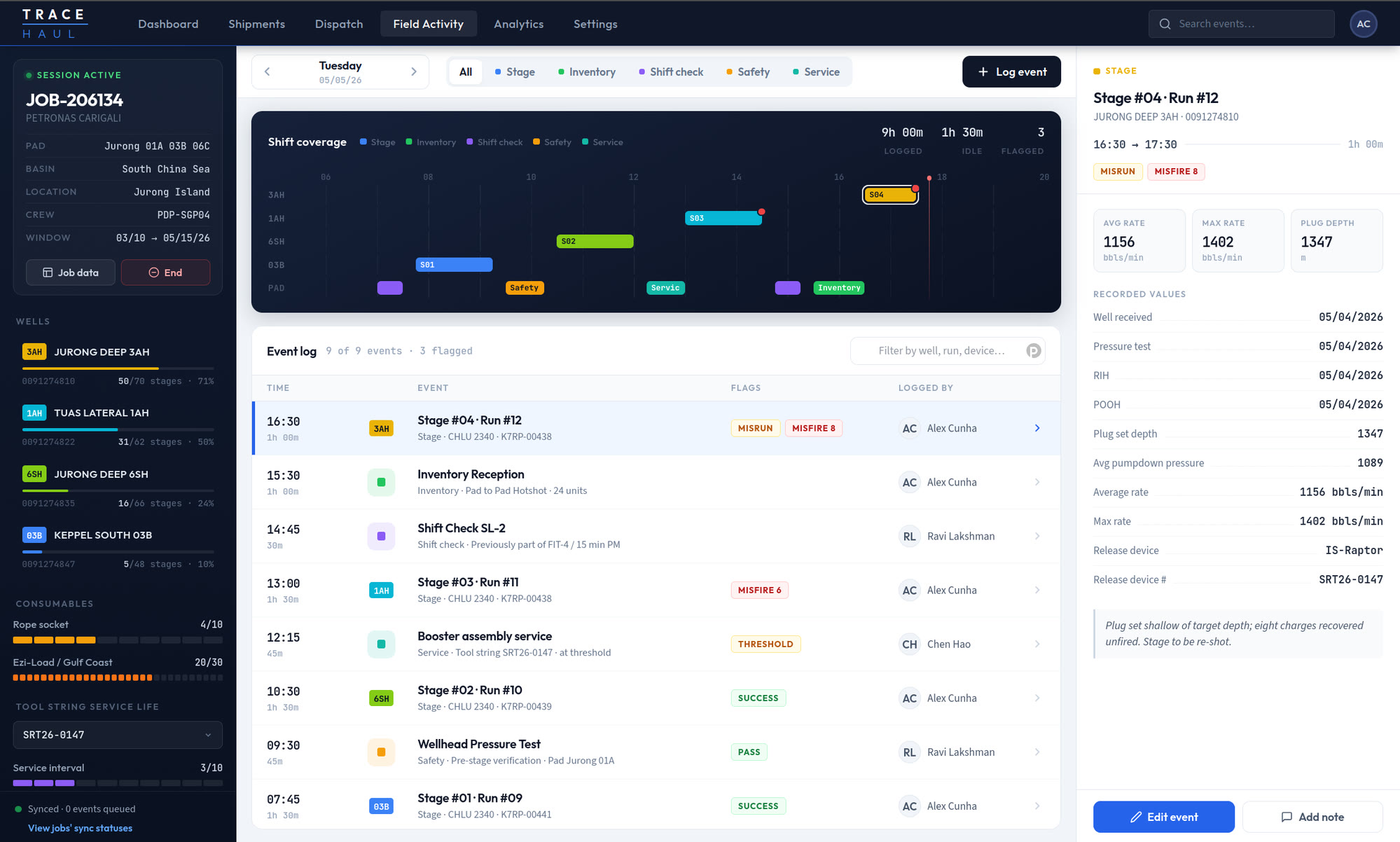 Interface do case Visibilidade operacional em tempo real